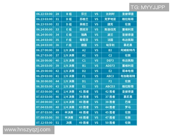 2020欧洲杯赛程表预测与分析各队表现及晋级可能性探讨